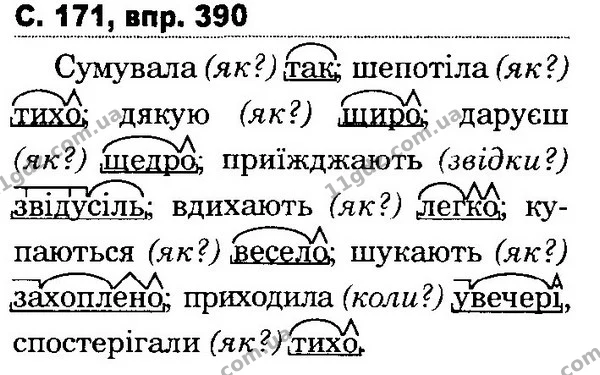 390 — ГДЗ Українська мова та читання 4 клас Захарійчук 2015