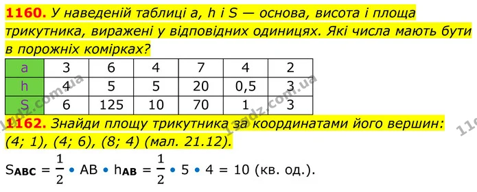 1160. У наведеній таблиці a, h і S — основа, висота і площа трикутника, виражені у відповідних одиницях. Які числа мають бути в — ГДЗ Геометрія 8 клас Бевз