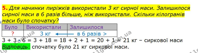 5. Для начинки пиріжків використали 3 кг сирної маси. Залишилося сирної маси в 6 разів більше, ніж використали. Скільки кілограмів маси — ГДЗ Математика 2 клас Лишенко
