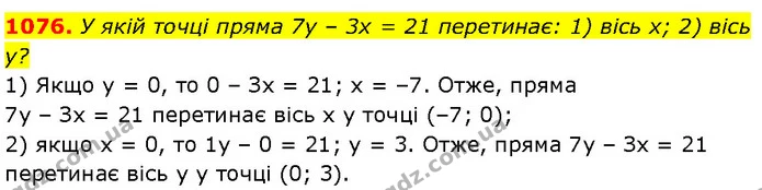 1076. У якій точці пряма 7y – 3x = 21 перетинає: 1) вісь x; 2) вісь y? — Алгебра 7 клас Мерзляк 2024