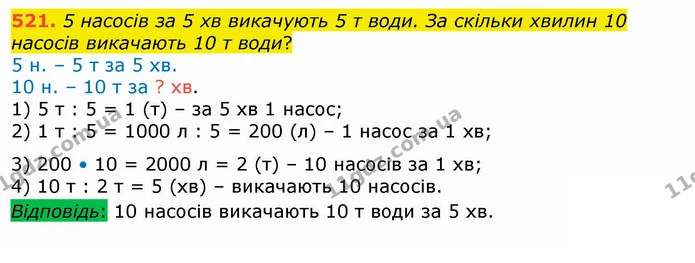 521. 5 насосів за 5 хв викачують 5 т води. За скільки хвилин 10 насосів викачають 10 т води? — ГДЗ Математика 4 клас Лишенко 1-2 ч.