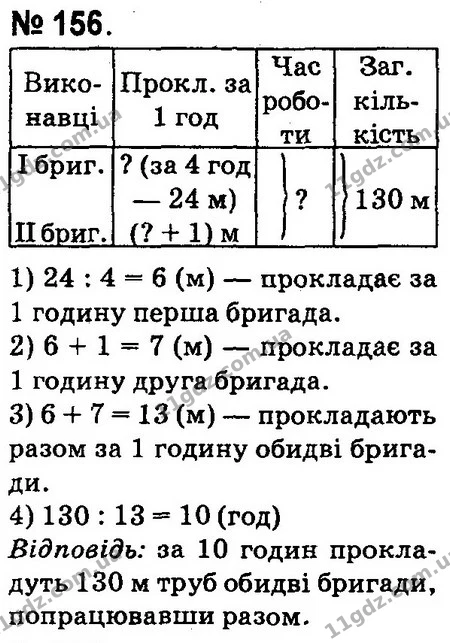 ГДЗ Математика 4 клас Оляницька 2015 — ГДЗ Математика 4 клас Оляницька 2015