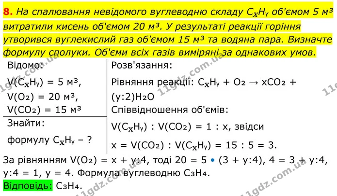 8. На спалювання невідомого вуглеводню складу CₓHᵧ об'ємом 5 м³ витратили кисень об'ємом 20 м³. У результаті реакції горіння утворився — ГДЗ Хімія 8 клас Мідак