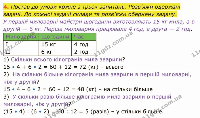 4. Постав до умови кожне з трьох запитань. Розв’яжи одержані задачі. До кожної задачі склади та розв’яжи обернену задачу. — ГДЗ Математика 4 клас Скворцова