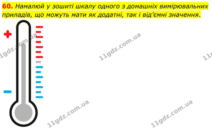 60. Намалюй у зошиті шкалу одного з домашніх вимірювальних приладів, що можуть мати як додатні, так і від’ємні значення. — ГДЗ Математика 6 клас Бевз 1-2 ч.