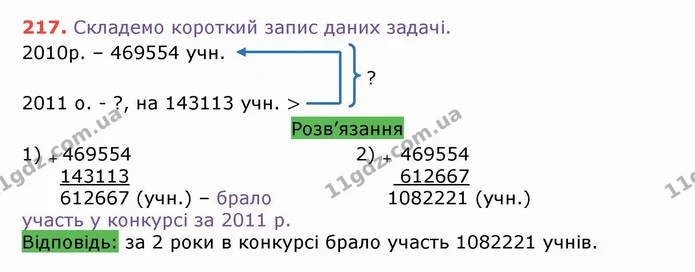 ГДЗ Математика 5 клас Тарасенкова — ГДЗ Математика 5 клас Тарасенкова