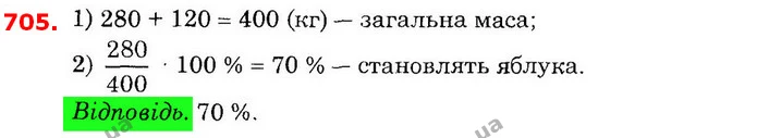 ГДЗ Математика 6 клас Істер — ГДЗ Математика 6 клас Істер