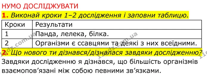 2. Що нового ти дізнався/дізналася завдяки дослідженню? — ГДЗ робочий зошит Пізнаємо природу 5 клас Коршевнюк