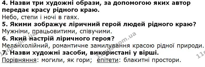 Стор. 195 — 4-7 — ГДЗ Українська література 5 клас Коваленко 2018 — ГДЗ Українська література 5 клас Коваленко 2018