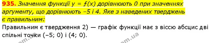 935. Значення функції y = ƒ(x) дорівнюють 0 при значеннях аргументу, що дорівнюють –5 і 4. Яке з наведених тверджень є правильним: — Алгебра 7 клас Мерзляк 2024