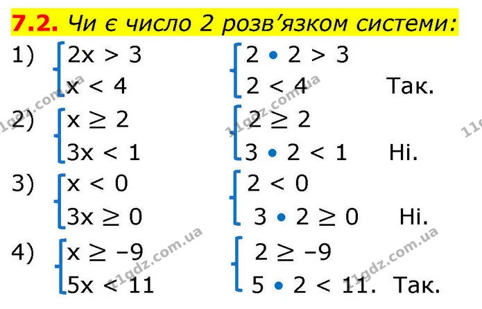 7.2. Чи є число 2 розв’язком системи: — ГДЗ Алгебра 9 клас Істер