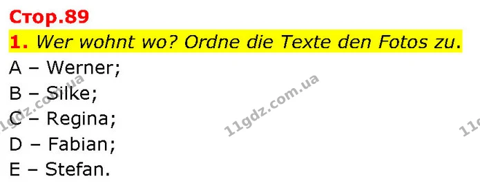 1. Wer wohnt wo? Ordne die Texte den Fotos zu. — ГДЗ Німецька мова 7 клас Басай