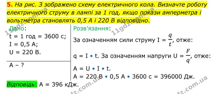 5. На рис. З зображено схему електричного кола. Визначте роботу електричного струму в лампі за 1 год, якщо покази амперметра і… — ГДЗ Фізика 8 клас Бар'яхтар