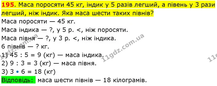 195. Маса поросяти 45 кг, індик у 5 разів легший, а півень у 3 рази легший, ніж індик. Яка маса шести таких півнів? — ГДЗ Математика 3 клас Козак 1-2 ч.