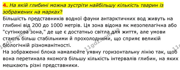 Стор. 264 — Стр.264 (4.4) — ГДЗ Біологія 7 клас Балан — ГДЗ Біологія 7 клас Балан
