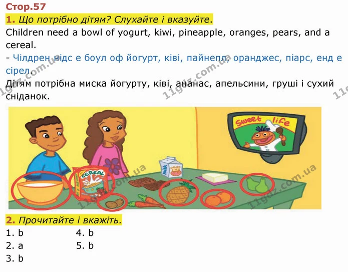 1. Що потрібно дітям? Слухайте і вказуйте. — ГДЗ Англійська мова 4 клас Мітчелл 2026