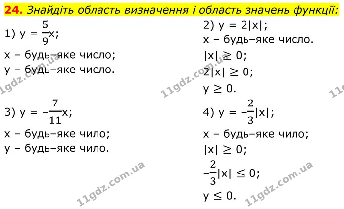 24 — ГДЗ Алгебра 7 клас Тарасенкова 2024