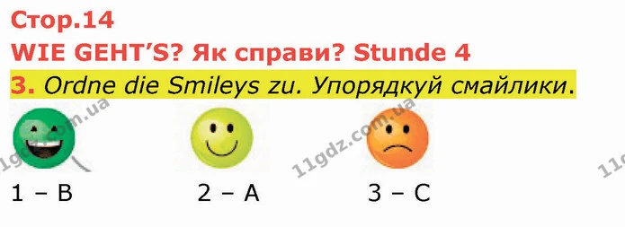 3. Ordne die Smileys zu. Упорядкуй смайлики. — ГДЗ Німецька мова 5 клас Сотникова (1 рік)
