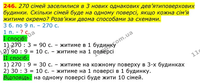 246. 270 сімей заселилися в 3 нових однакових дев’ятиповерхових будинки. Скільки сімей буде на одному поверсі, якщо кожна сім’я житиме — ГДЗ Математика 3 клас Лишенко (1, 2 частина)