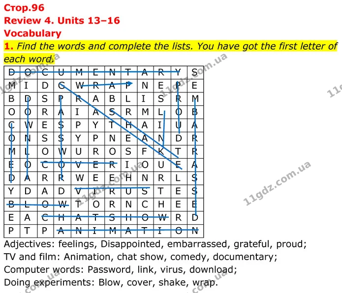 1. Find the words and complete the lists. You have got the first letter of each word. — ГДЗ Англійська мова 8 клас Стайрінг (Prepare)