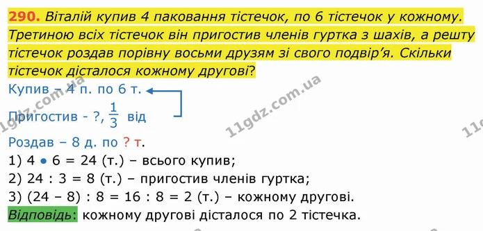 290. Віталій купив 4 паковання тістечок, по 6 тістечок у кожному. Третиною всіх тістечок він пригостив членів гуртка з шахів, а решту — ГДЗ Математика 3 клас Листопад 1-2 ч.