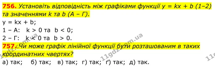 756. Установіть відповідність між графіками функції у = kx + b (1–2) та значеннями k та b (А – Г). — ГДЗ Алгебра 7 клас Бевз