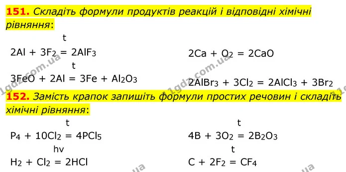 151. Складіть формули продуктів реакцій і відповідні хімічні рівняння: — ГДЗ Хімія 7 клас Попель 2020
