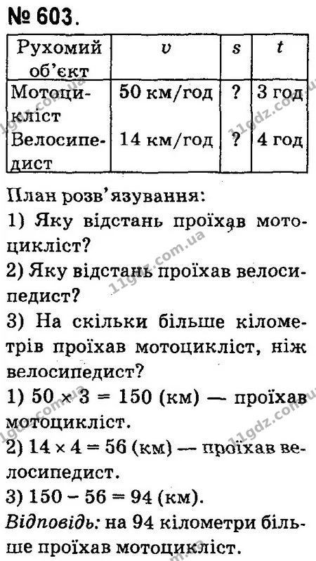 ГДЗ Математика 4 клас Оляницька 2015 — ГДЗ Математика 4 клас Оляницька 2015