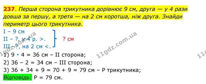 237. Перша сторона трикутника дорівнює 9 см, друга — у 4 рази довша за першу, а третя — на 2 см коротша, ніж друга. Знайди периметр — ГДЗ Математика 3 клас Бевз 1 частина