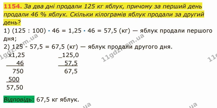 1154. За два дні продали 125 кг яблук, причому за перший день продали 46 % яблук. Скільки кілограмів яблук продали за другий день? — ГДЗ Математика 5 клас Мерзляк