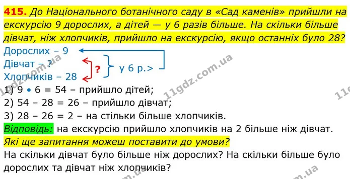 415. До Національного ботанічного саду в «Сад каменів» прийшли на екскурсію 9 дорослих, а дітей — у 6 разів більше. На скільки більше — ГДЗ Математика 3 клас Лишенко (1, 2 частина)