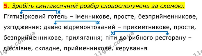 5. Зробіть синтаксичний розбір словосполучень за схемою. — ГДЗ Українська мова 8 клас Авраменко (поглиблений)