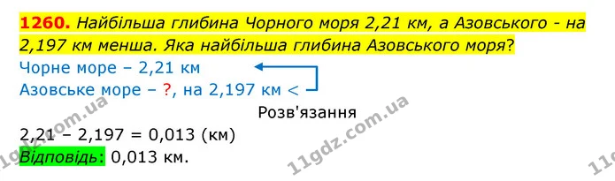1260. Найбільша глибина Чорного моря 2,21 км, а Азовського – на 2,197 км менша. Яка найбільша глибина Азовського моря? — ГДЗ Математика 5 клас Бевз