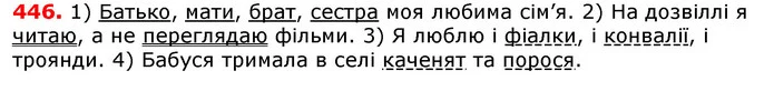ГДЗ Українська мова 5 клас Єрмоленко 2018 — ГДЗ Українська мова 5 клас Єрмоленко 2018