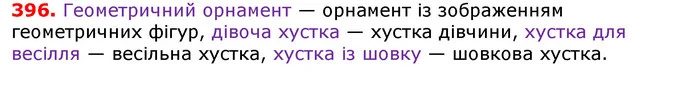 ГДЗ Українська мова 5 клас Єрмоленко 2018 — ГДЗ Українська мова 5 клас Єрмоленко 2018