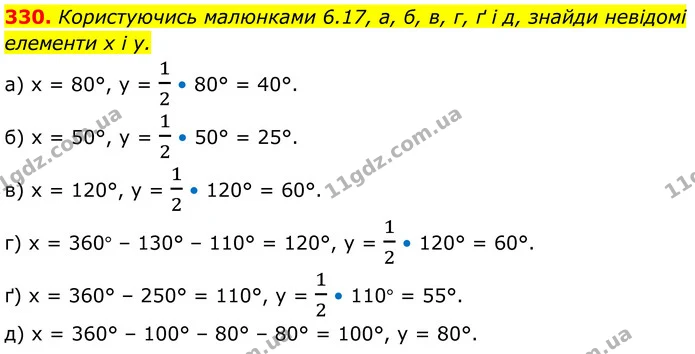 330. Користуючись малюнками 6.17, а, б, в, г, ґ і д, знайди невідомі елементи x і y. — ГДЗ Геометрія 8 клас Бевз