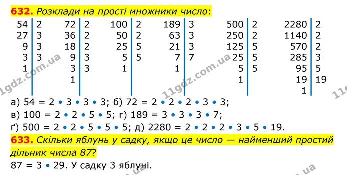 632. Розклади на прості множники число: — ГДЗ Математика 5 клас Бевз