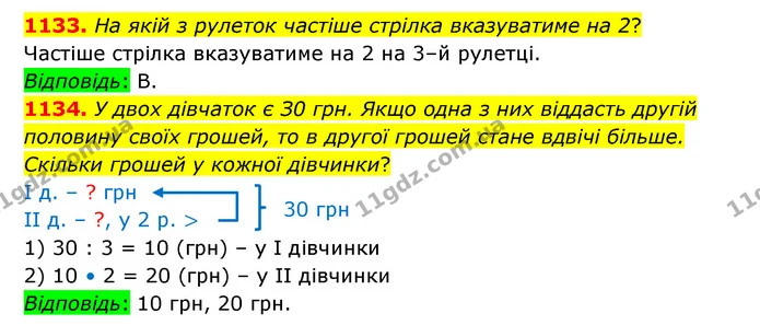 1133. На якій з рулеток частіше стрілка вказуватиме на 2? — ГДЗ Математика 5 клас Бевз