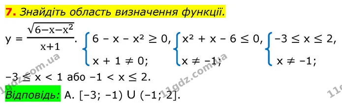 7. Знайдіть область визначення функції. — ГДЗ Алгебра 9 клас Істер