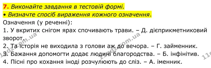 7. Виконайте завдання в тестовій формі. — ГДЗ Українська мова 8 клас Авраменко