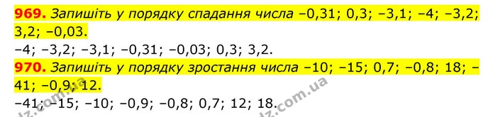 969. Запишіть у порядку спадання числа –0,31; 0,3; –3,1; –4; –3,2; 3,2; –0,03. — ГДЗ Математика 6 клас Кравчук 2023
