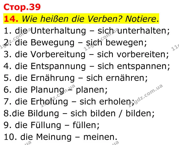 14. Wie heißen die Verben? Notiere. — ГДЗ робочий зошит Німецька мова 8 клас Басай