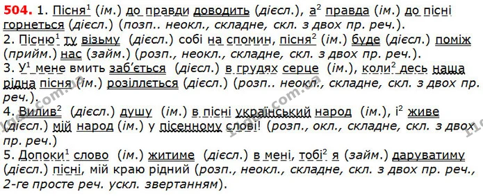 504 — ГДЗ Українська мова 5 клас Глазова 2018 — ГДЗ Українська мова 5 клас Глазова 2018