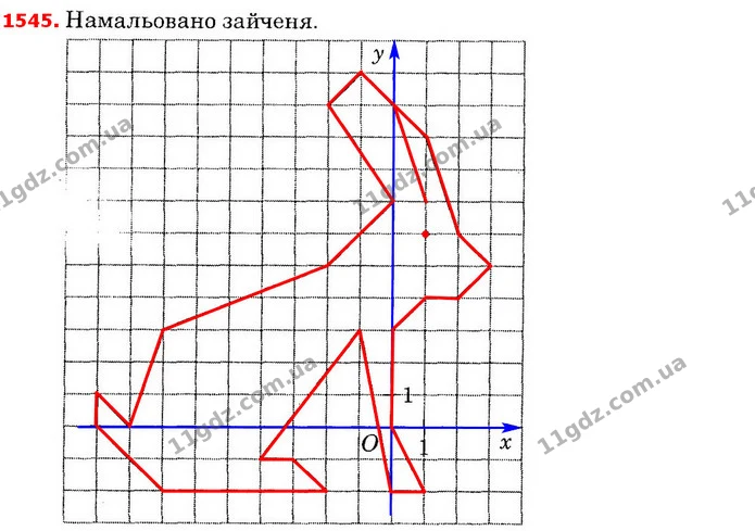ГДЗ Математика 6 клас Істер — ГДЗ Математика 6 клас Істер