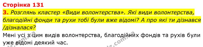 3. Розглянь кластер «Види волонтерства». Які види волонтерства, благодійні фонди та рухи тобі були вже відомі? А про які ти дізнався — ГДЗ Етика 6 клас Давидюк