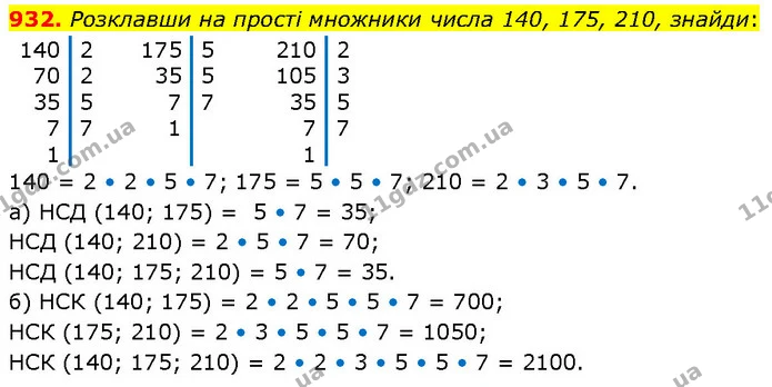932. Розклавши на прості множники числа 140, 175, 210, знайди: — ГДЗ Математика 6 клас Бевз 1-2 ч.