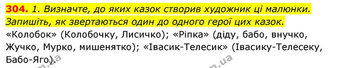 304. 1. Визначте, до яких казок створив художник ці малюнки. Запишіть, як звертаються один до одного герої цих казок. — ГДЗ Відповіді Українська мова 6 клас Єрмоленко