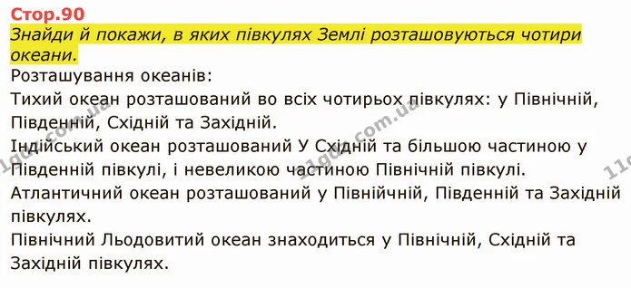 Стор. 90 — 1 — ГДЗ Я досліджую світ 4 клас Грущинська 1-2 ч. — ГДЗ Я досліджую світ 4 клас Грущинська 1-2 ч.