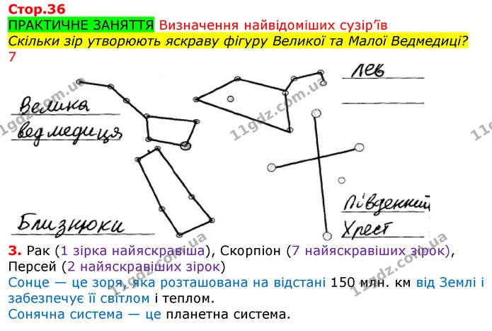 Скільки зір утворюють яскраву фігуру Великої та Малої Ведмедиці? — ГДЗ Робочий зошит Природознавство 5 клас Коршевнюк