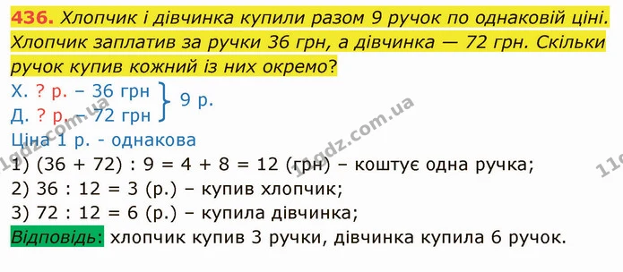 436. Хлопчик і дівчинка купили разом 9 ручок по однаковій ціні. Хлопчик заплатив за ручки 36 грн, а дівчинка — 72 грн. Скільки ручок — ГДЗ Математика 4 клас Лишенко 1-2 ч.